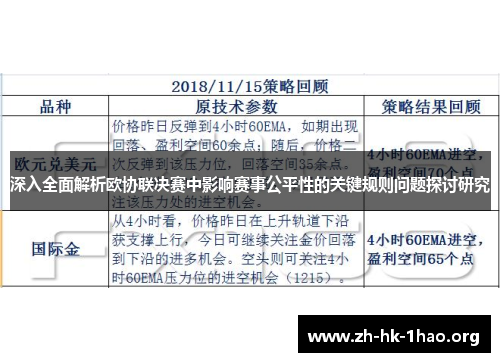 深入全面解析欧协联决赛中影响赛事公平性的关键规则问题探讨研究